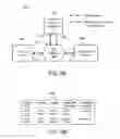 Fig. 08 - Implementing application level multimedia services as a switching function