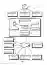 Fig. 02 - Dynamically provisioning instances of a single-tenant application for multi-tenant use