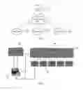 Fig. 02 - Content delivery method, virtual server management method, cloud platform, and system