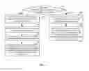 Fig. 04 - Content delivery method, virtual server management method, cloud platform, and system