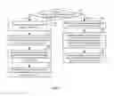 Fig. 05 - Content delivery method, virtual server management method, cloud platform, and system