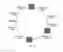 Fig. 12 - Content delivery method, virtual server management method, cloud platform, and system