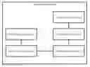 Fig. 01 - User data sharing method and device