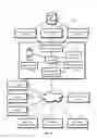 Fig. 02 - CONVERTING A SINGLE-TENANT APPLICATION FOR MULTI-TENANT USE