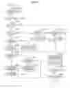 Fig. 08 - Communication device and communication method