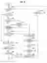 Fig. 09 - Communication device and communication method