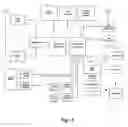 Fig. 06 - Portable electronic devices with integrated image/video compositing