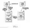 Fig. 02 - Electronic device for displaying call-related information and operation method thereof