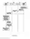 Fig. 22 - Electronic device for displaying call-related information and operation method thereof