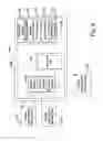 Fig. 07 - Message forwarding and retrieval with a single messaging service