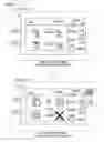 Fig. 08 - Display device and display system