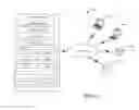 Fig. 03 - Providing printed confidential documents