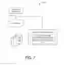Fig. 08 - Providing printed confidential documents