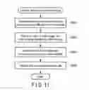 Fig. 09 - Image processing apparatus, projector, image processing method, and storage medium storing image processing program