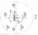 Fig. 05 - System and method for presenting virtual reality content to a user