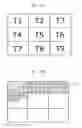 Fig. 22 - Image coding apparatus for coding tile boundaries