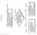 Fig. 35 - Image coding apparatus for coding tile boundaries