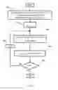 Fig. 06 - Methods and apparatuses for encoding and decoding digital images through superpixels