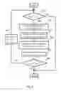 Fig. 07 - Methods and apparatuses for encoding and decoding digital images through superpixels