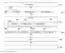 Fig. 01 - Method and apparatus for transmitting and receiving media information in communication system