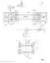 Fig. 03 - Software defined networking methods