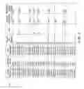 Fig. 06 - Systems and methods for encoding and streaming video encoded using a plurality of maximum bitrate levels