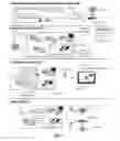 Fig. 02 - Allowing presentation control of immediate content interrupting digital television channel programming