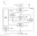 Fig. 01 - OPTIMIZATION OF MEDIA PRESENTATIONS