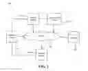 Fig. 02 - OPTIMIZATION OF MEDIA PRESENTATIONS