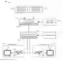 Fig. 01 - Systems and methods to select targeted advertising
