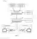 Fig. 02 - Systems and methods to select targeted advertising
