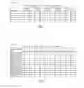 Fig. 06 - Systems and methods to select targeted advertising