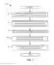 Fig. 08 - Systems and methods to select targeted advertising