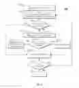 Fig. 08 - Systems and methods for presenting user selected scenes