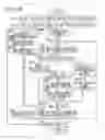 Fig. 167 - A MOBILE TELEPHONE UTILIZING CARTILAGE CONDUTION