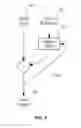 Fig. 09 - Binaural segregation of wireless accessories