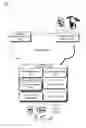 Fig. 01 - Geographic information for wireless networks