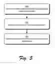 Fig. 06 - Geographic information for wireless networks