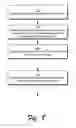 Fig. 08 - Geographic information for wireless networks