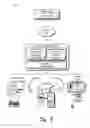 Fig. 09 - Geographic information for wireless networks