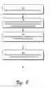 Fig. 08 - Geographic Information for Wireless Networks