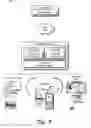 Fig. 09 - Geographic Information for Wireless Networks