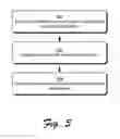 Fig. 06 - Geographic Information for Wireless Networks