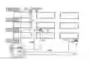 Fig. 01 - Method for requesting transportation services