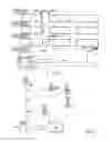 Fig. 04 - Method for requesting transportation services