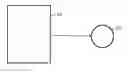 Fig. 01 - Management of communication between M2M device and M2M server with finite state transitions created by the M2M device