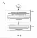 Fig. 07 - Reception of search spaces and grants in EMTC