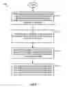 Fig. 10 - Reception of search spaces and grants in EMTC