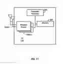 Fig. 12 - Reception of search spaces and grants in EMTC