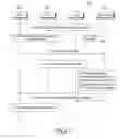 Fig. 07 - Method and system for WLAN D2D technology and LTE prose interworking, prose optimization